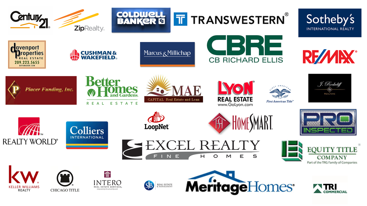 Top Real Estate Companies